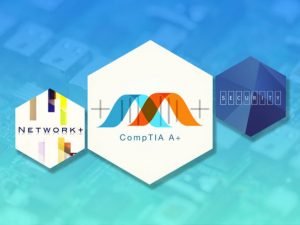 CompTIA IT Security Network Hardware Certification Training