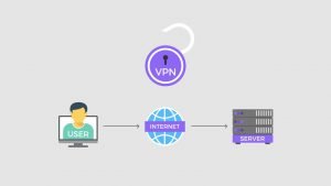 better than a vpn introducing a