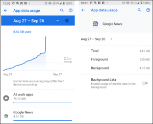 Google News App data