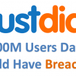 JustDial Data Unprotected