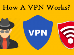 VPN Works