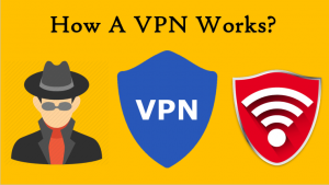 VPN Works