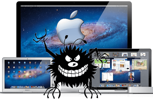 Mac Malware
