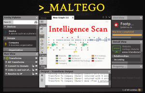 Maltego Cyber Intelligence