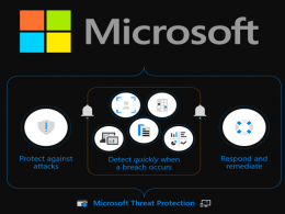 Microsoft Threat Protection