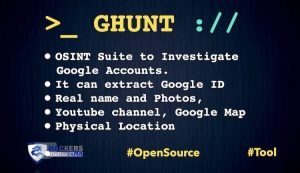 GHUNT