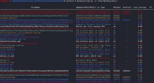 Maloverview