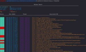Associate URL Haus Report