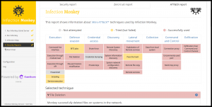 Monkey Scanner attack-report