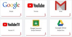 Google Services Down