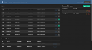 Watcher-malicious-domain-names-detection
