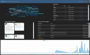Watcher-threats-detection
