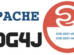 Apache Log4J
