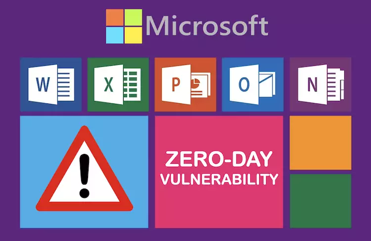 Microsoft Office Suite Vulnerability