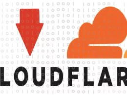 Cloudflare Down