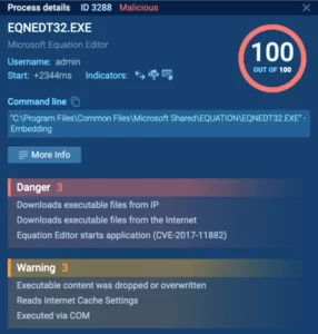 Any Run Process details analysis