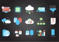 Cloud VPN