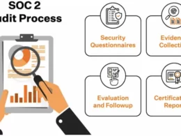 SOC 2 Audit Process