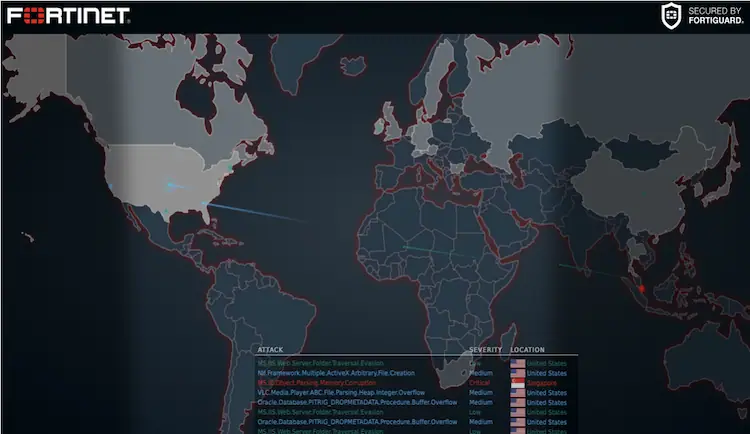 Fortinet Cyber Attack Map