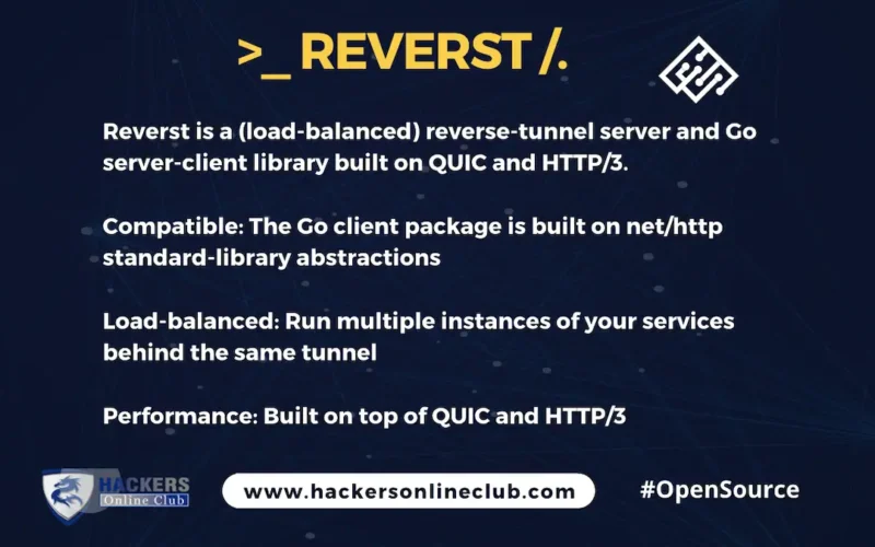 Reverst: HTTP Reverse Tunnels Over QUIC