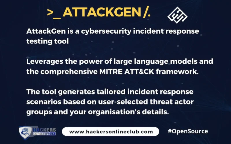 AttackGen
