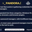 PANDORA