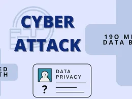 Cyber Attack On United Health