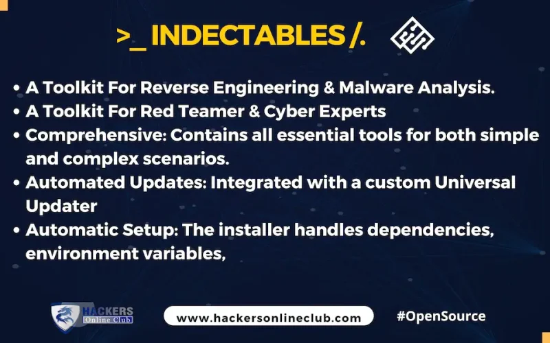 Indetectables Malware Analysis