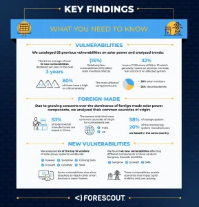 Key Finding - ForeScout