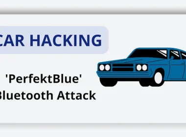 Car Hacking Perfekt Blue
