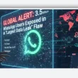 WhatsApp User Exposed