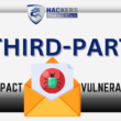 Third-Party Impact