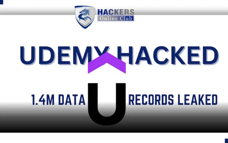 Udemy Data Breach
