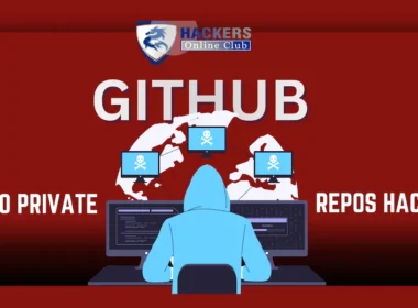 Github Private Repos