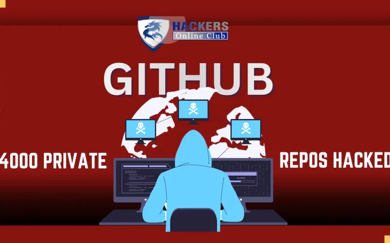 Github Private Repos