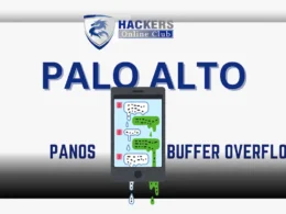 Palo Alto PanOS