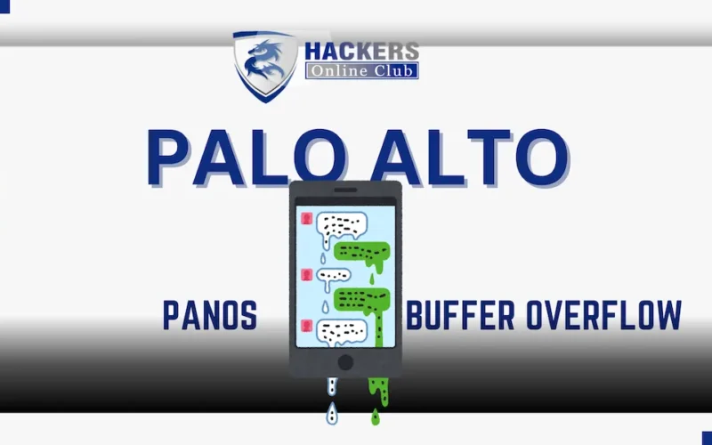 Palo Alto PanOS