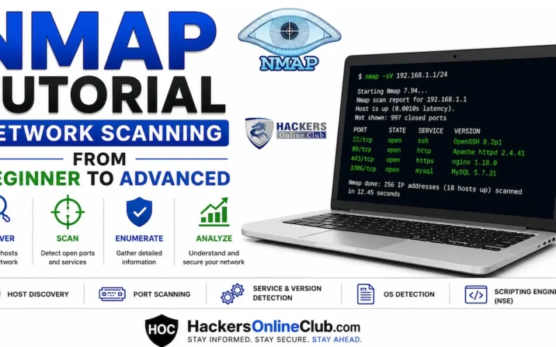 Nmap tutorial beginner to advanced