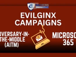 Evilginx AITM