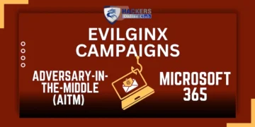 Evilginx AITM