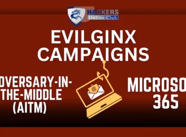 Evilginx AITM