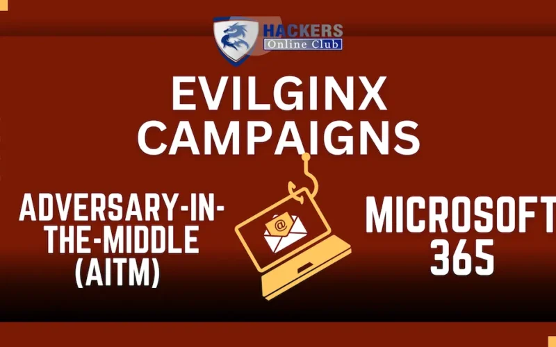 Evilginx AITM