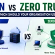 VPN vs Zero trust