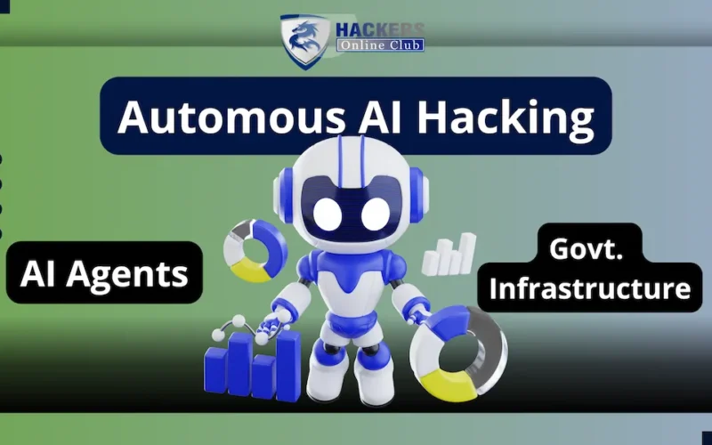 Autonomous AI Hacking Infra
