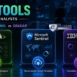 Best SIEM Tools For SOC Analysts
