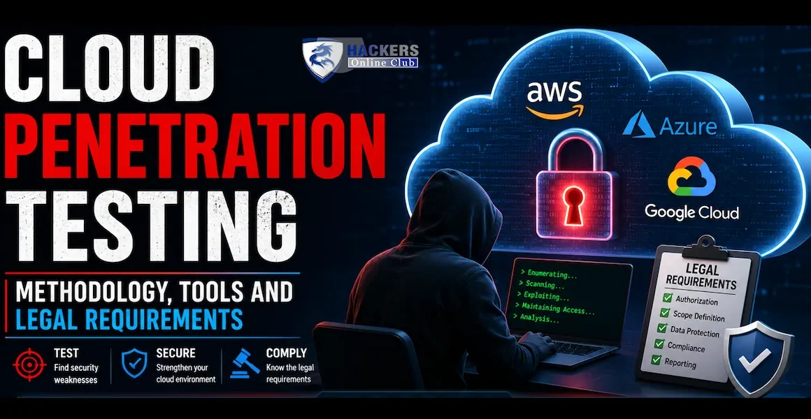 Cloud penetration testing