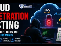 Cloud penetration testing