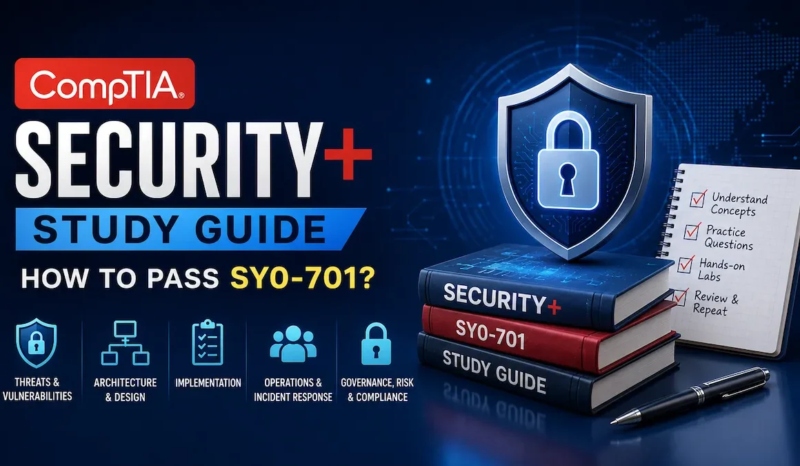 Comptia Security+ Study Guide