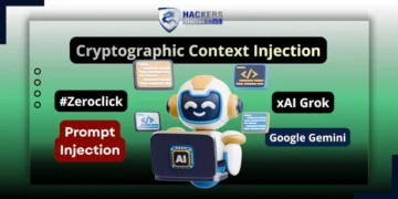 Cryptographic context injection-zero click