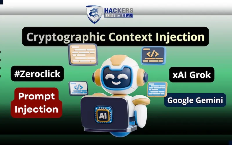 Cryptographic context injection-zero click